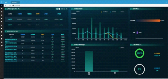 燃料合同条款细化与量化