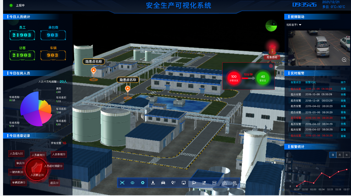 赛摩化工安全生产平台